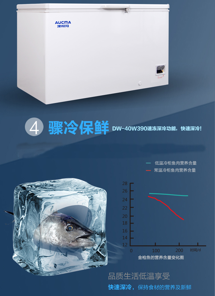 Aucma澳柯玛DW-40W390 -40℃度低温冰柜冷冻冰箱 保存箱冷藏箱